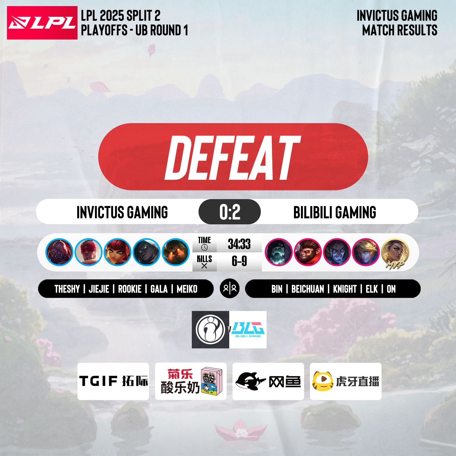 LPL惊险逆转取胜,粉丝狂欢不已 LPL惊险逆转取胜,粉丝狂欢不已